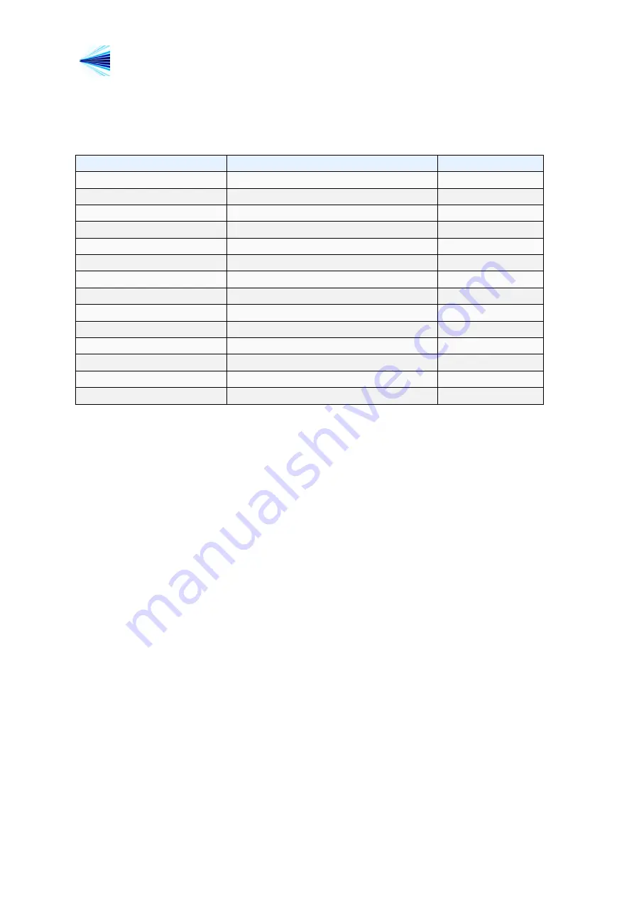 Licht MFC-202/P Technical Manual Download Page 19