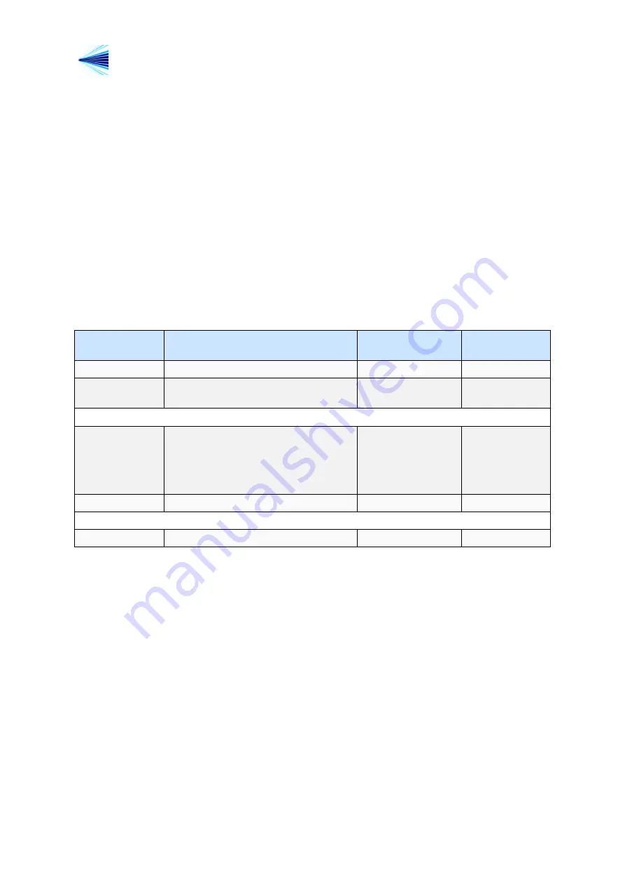 Licht MFC-400/I-IAC Technical Manual Download Page 14