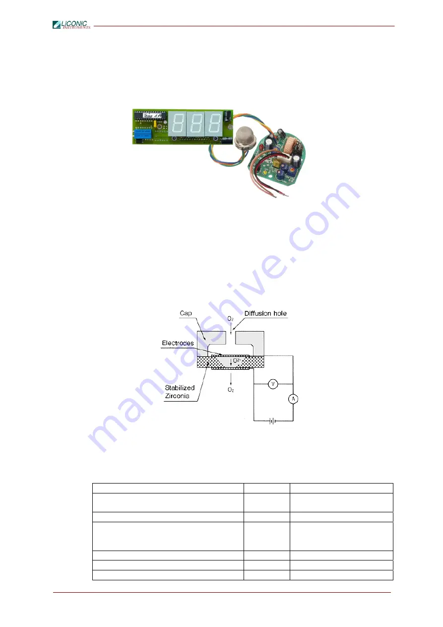 LiCONiC StoreX Series Скачать руководство пользователя страница 19