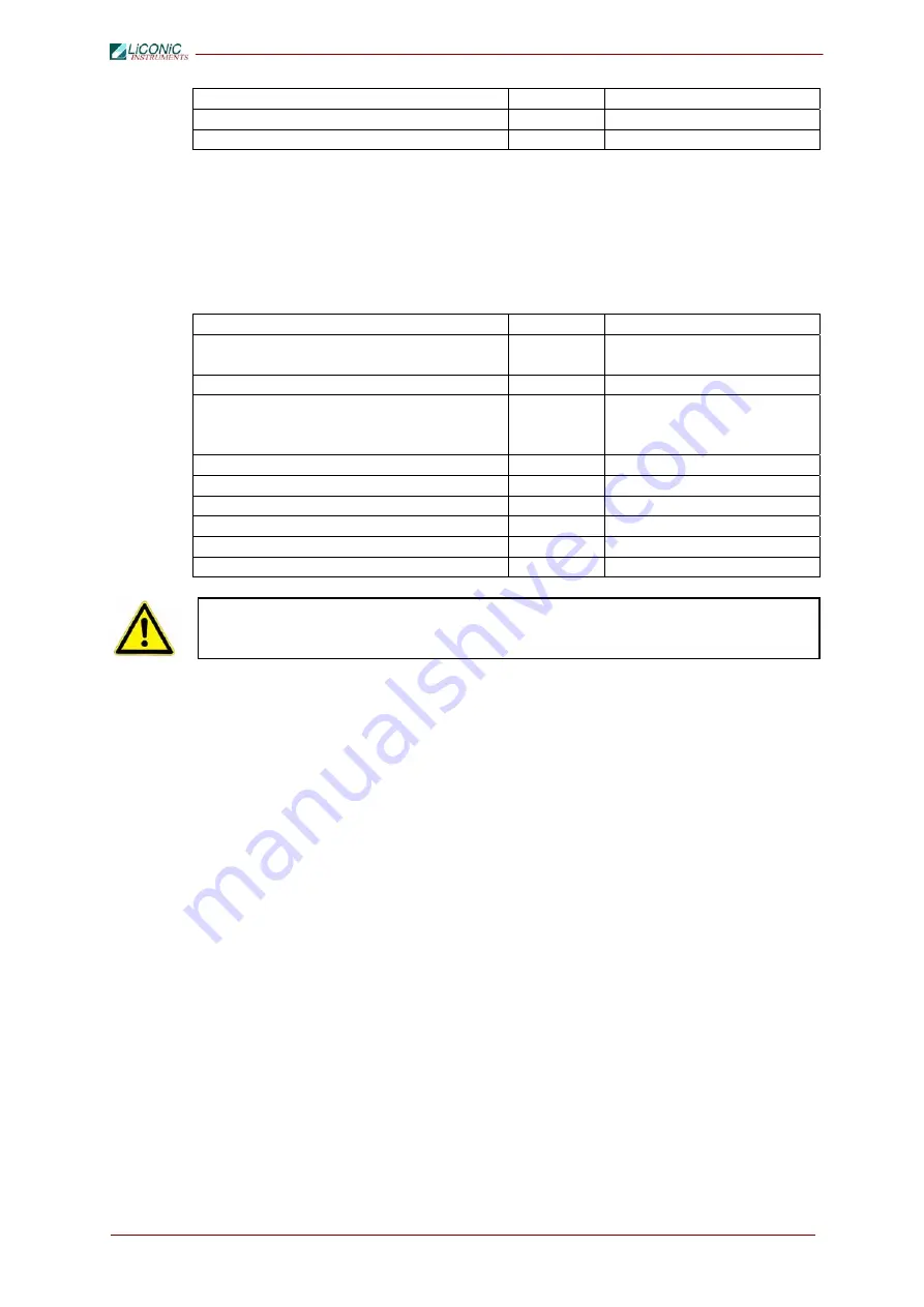 LiCONiC StoreX Series Operating Manual Download Page 20