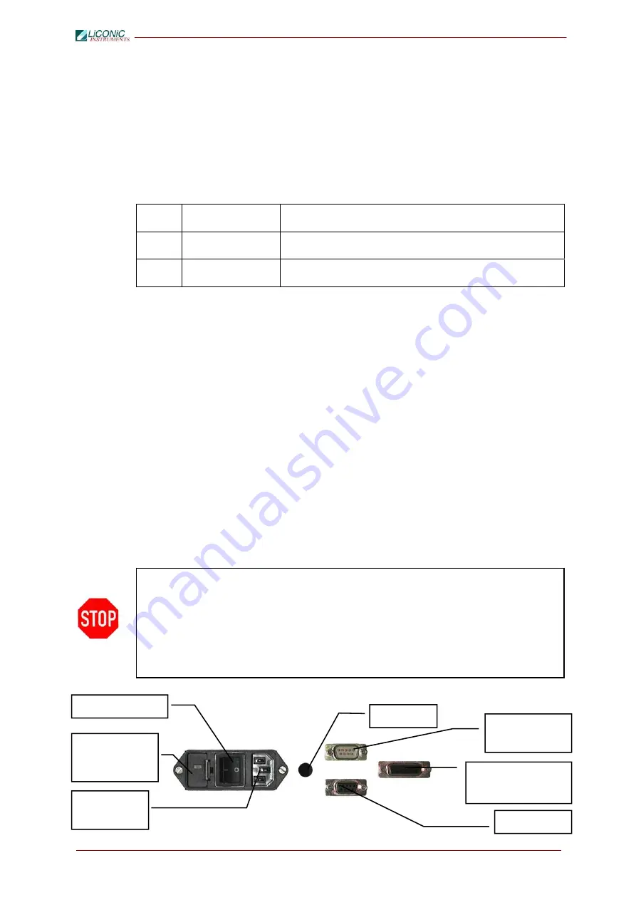 LiCONiC StoreX Series Operating Manual Download Page 38