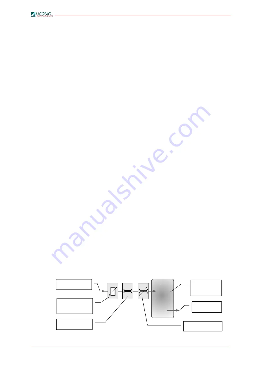 LiCONiC StoreX Series Operating Manual Download Page 51