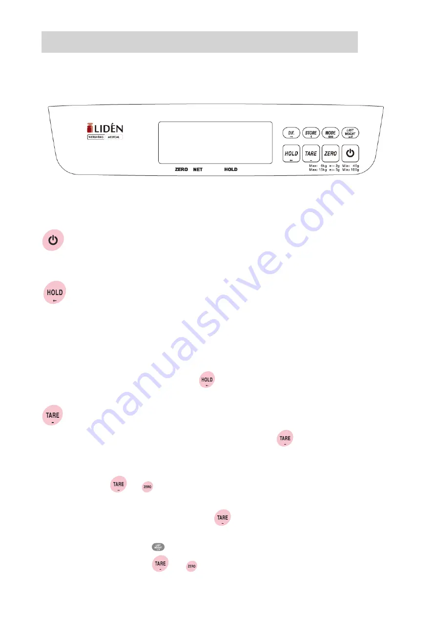 Lidén Weighing BW-0365 Скачать руководство пользователя страница 4