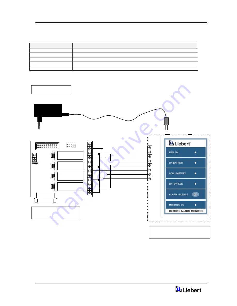 Liebert Hinet 10kVA User Manual Download Page 42