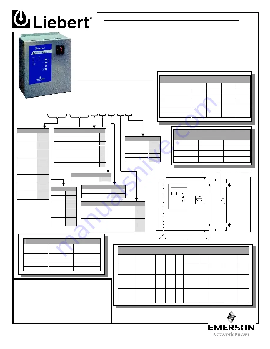 Liebert LM250120YARCE Скачать руководство пользователя страница 1