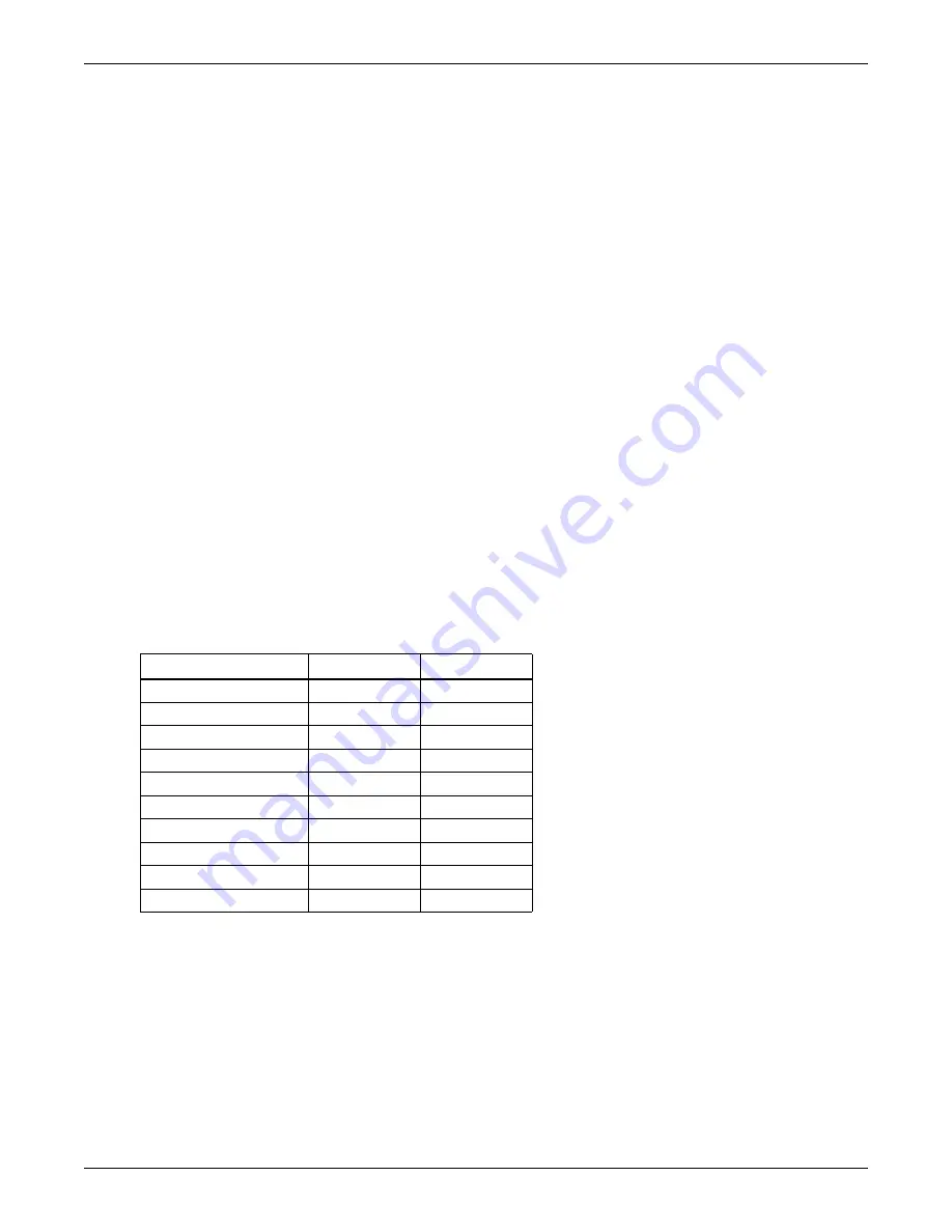 Liebert Mini-Mate2 MCD24A User Manual Download Page 53