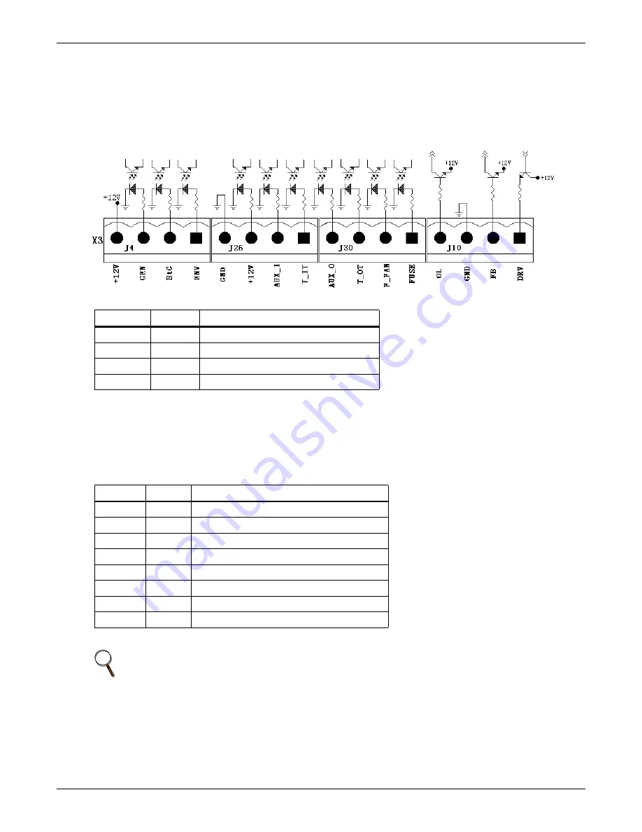 Liebert NX 10kVA Installation Manual Download Page 21