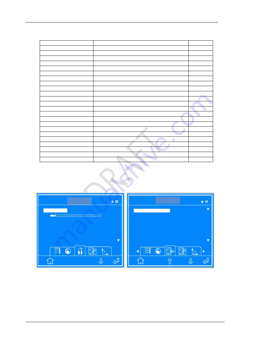 Liebert NXC User Manual Download Page 24