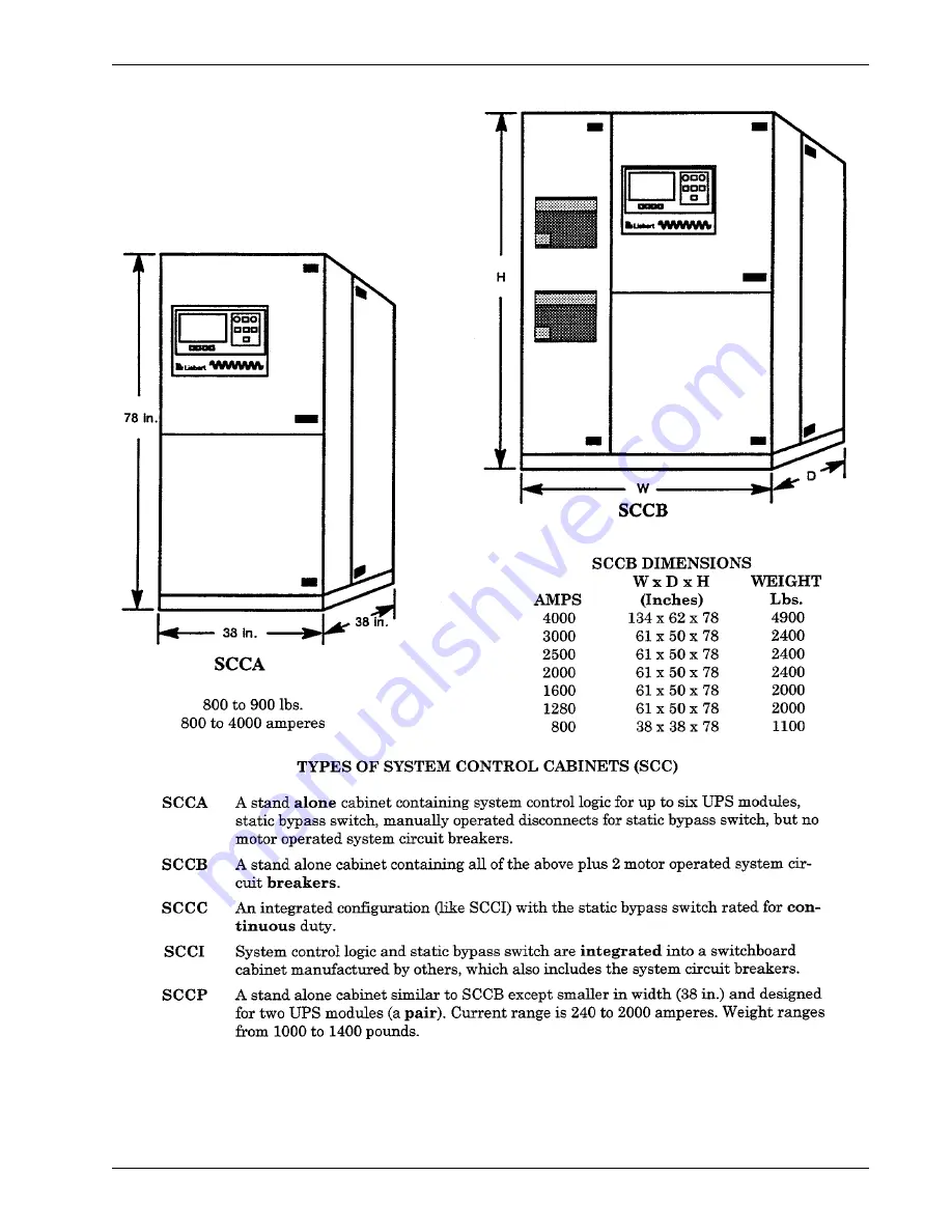 Liebert Series 600 Скачать руководство пользователя страница 15