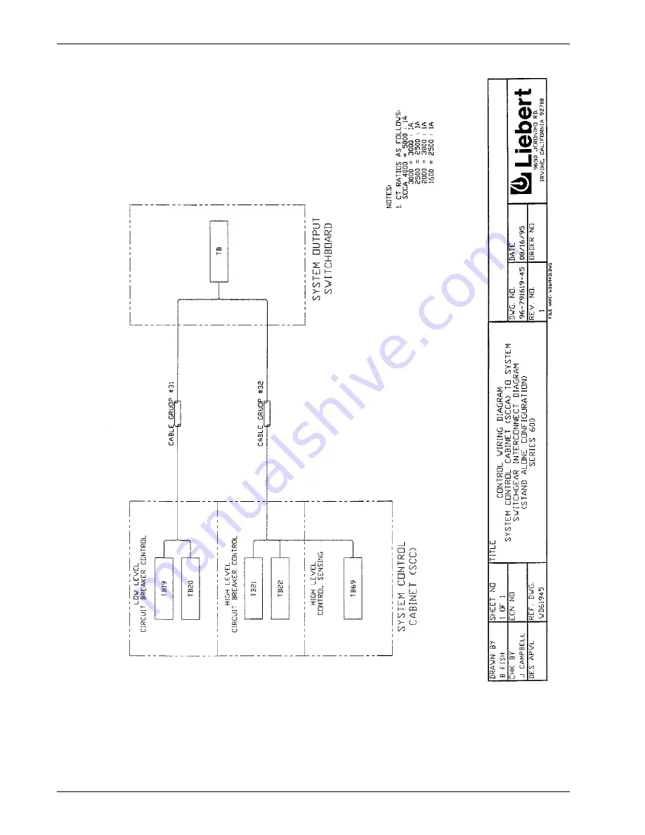 Liebert Series 600 Installation Manual Download Page 84