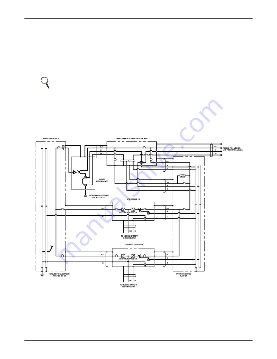 Liebert SERIES 610 Installation Manual Download Page 22