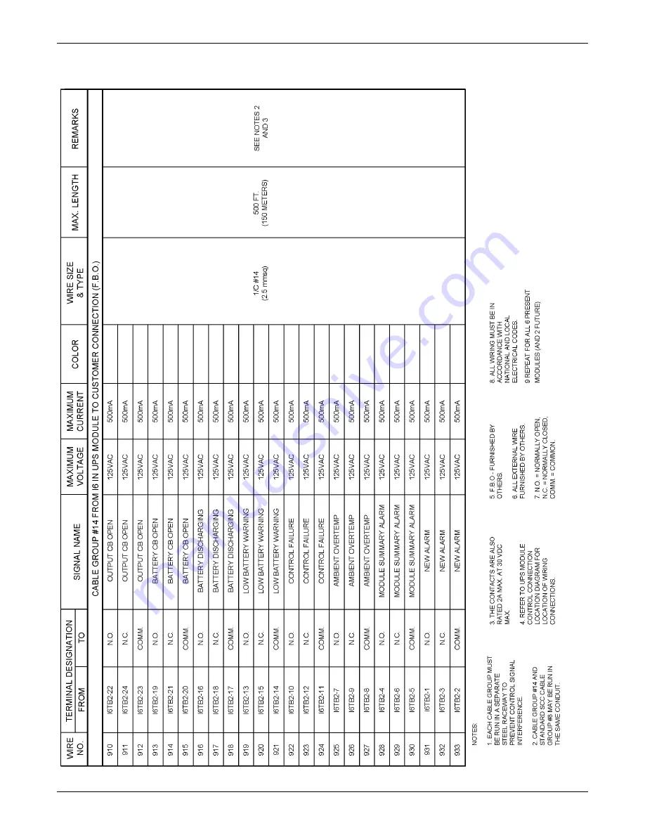 Liebert SERIES 610 Скачать руководство пользователя страница 65