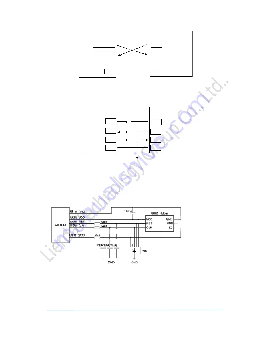 Lierda NB05-01 Скачать руководство пользователя страница 12