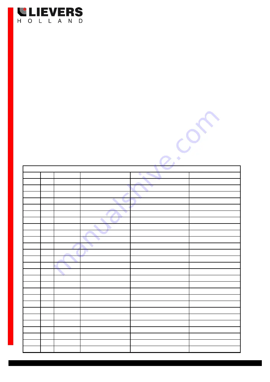 Lievers P14-E User Manual Download Page 55