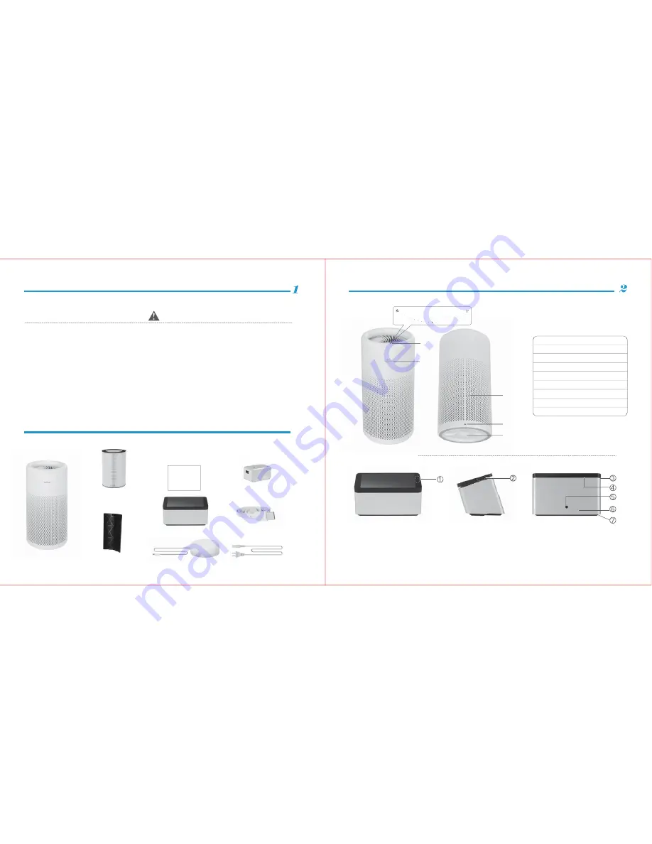 LIFAair Technology LA352 User Manual Download Page 2