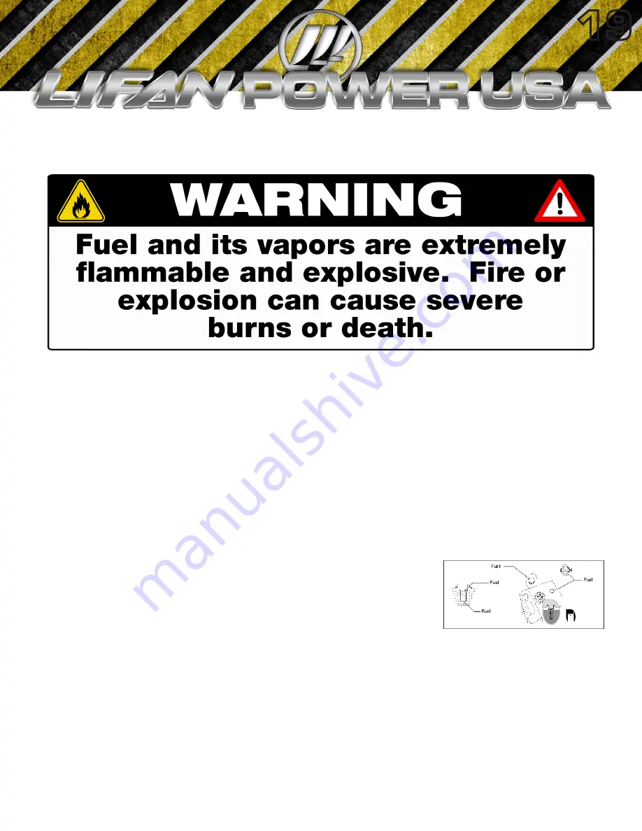 LIFAN	 Power USA Energy Storm ESI-7000iER-EFI Operating Instructions And Owner'S Manual Download Page 19