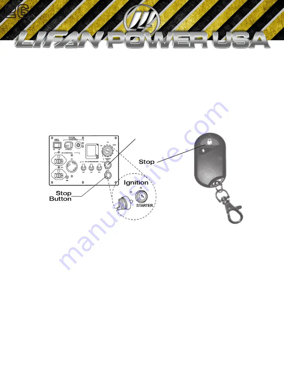 LIFAN	 Power USA Energy Storm ESI-7000iER-EFI Скачать руководство пользователя страница 26