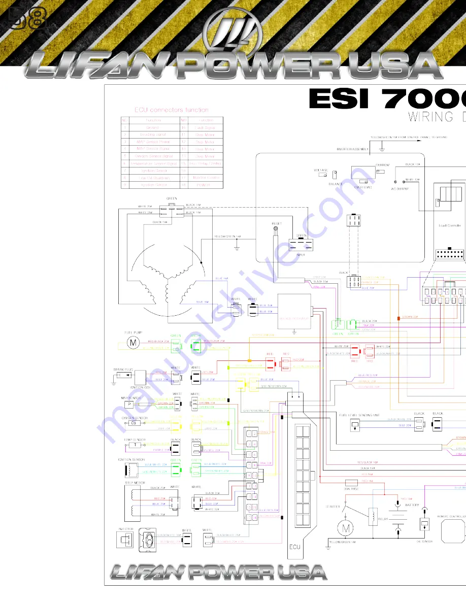 LIFAN	 Power USA Energy Storm ESI-7000iER-EFI Скачать руководство пользователя страница 58