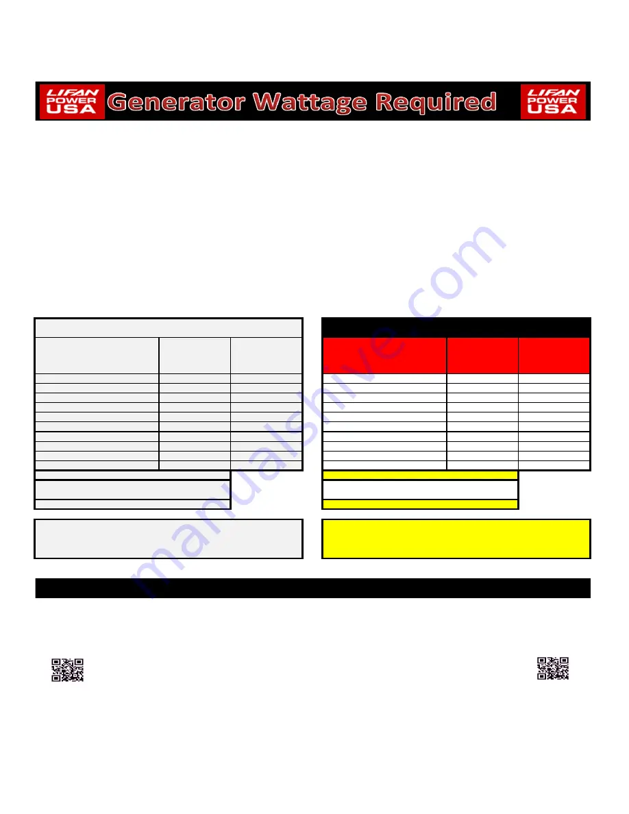 LIFAN	 Power USA LF3TWP9 Operating Instructions And Owner'S Manual Download Page 28