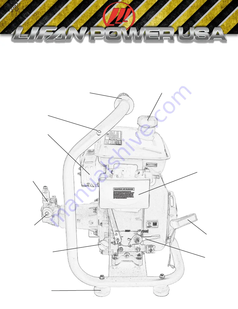 LIFAN	 Power USA Pressure Storm Series Скачать руководство пользователя страница 14