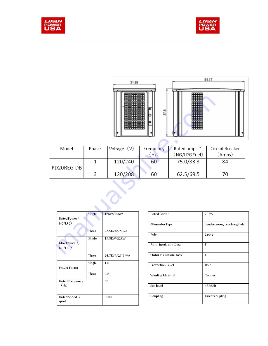 Lifan Energy Storm PD20REG-DB Owner'S Manual Download Page 32