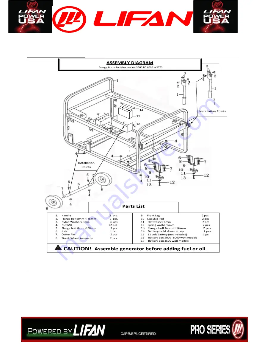 Lifan PRO LF4000-CA Operating Instructions And Owner'S Manual Download Page 26