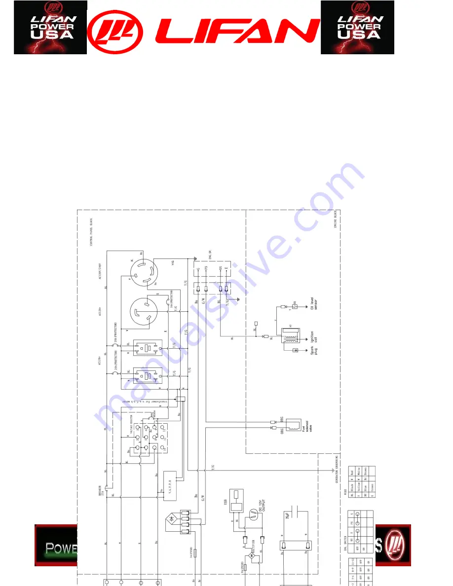 Lifan PRO LF4000-CA Operating Instructions And Owner'S Manual Download Page 58