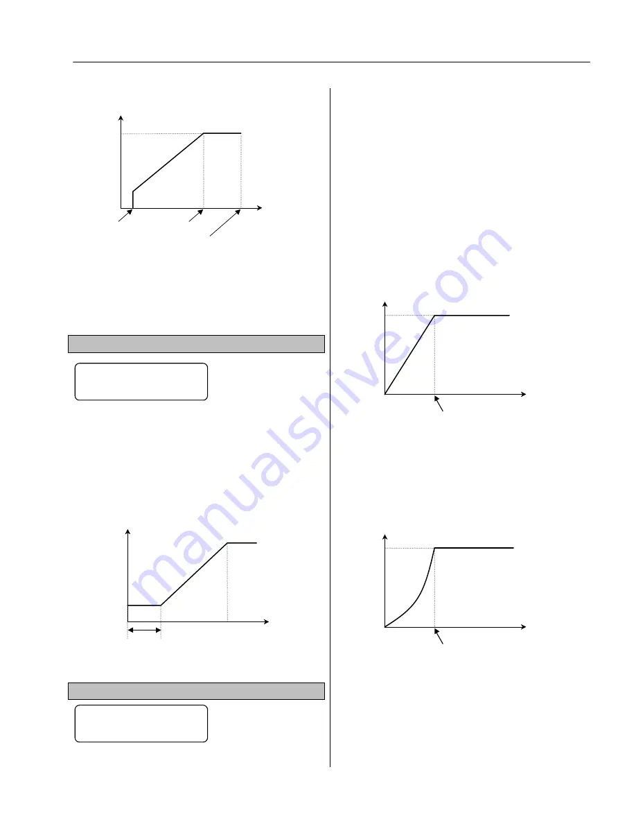 Lifasa SV030iH-2U Manual Download Page 47