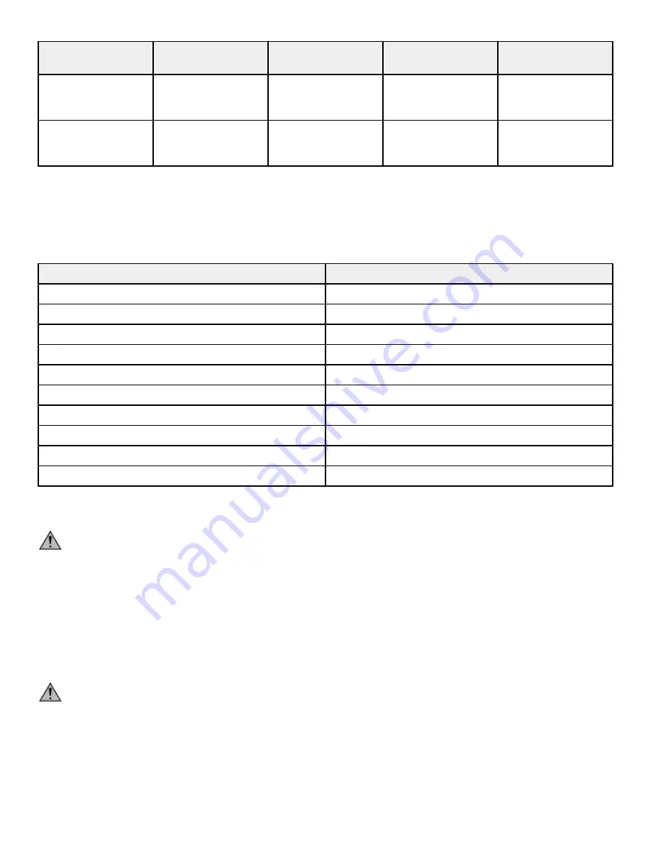 Life Fitness Axiom OP-MP Assembly Instructions Manual Download Page 35