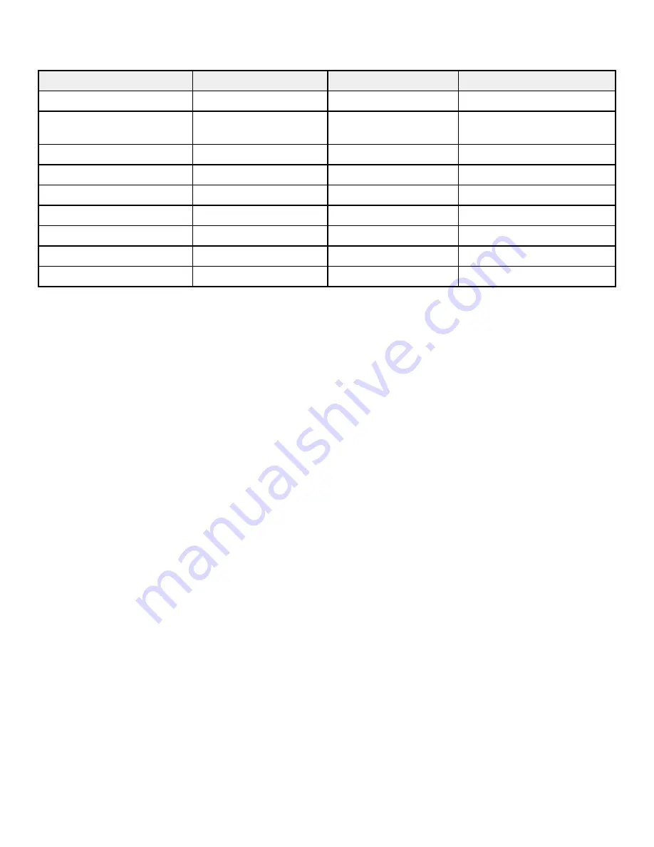 Life Fitness LIFECYCLE CLUB Series + Assembly Instructions Manual Download Page 15