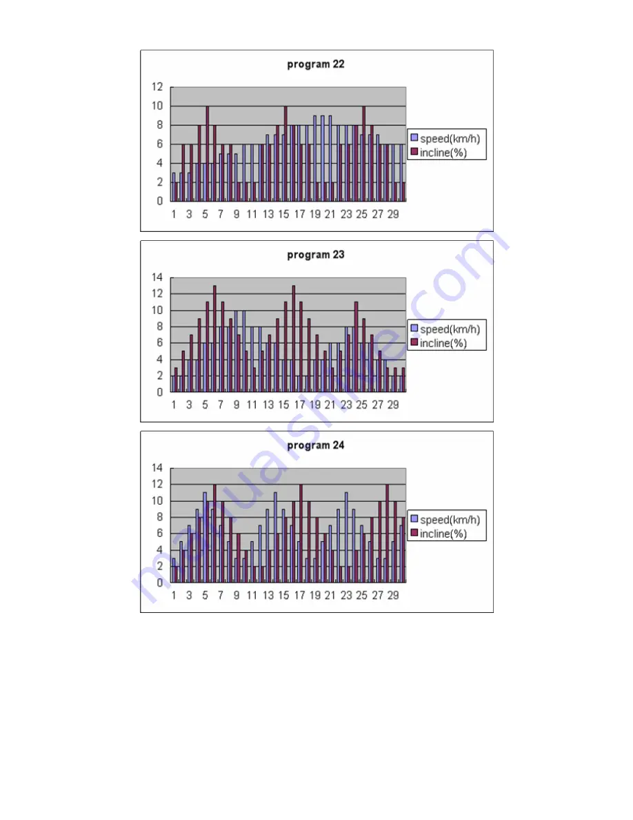 Life Span ZOOM User Manual Download Page 18