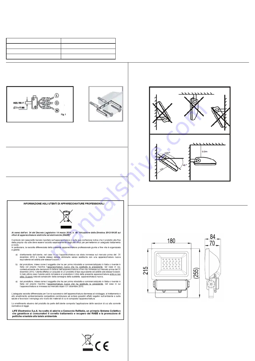 Life 39.9F4030F User Manual Download Page 2