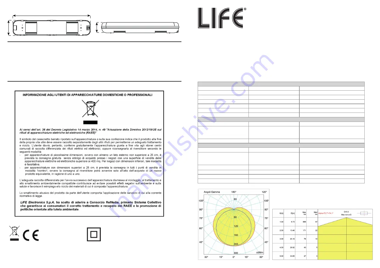 Life 39.9PF13061N Скачать руководство пользователя страница 1