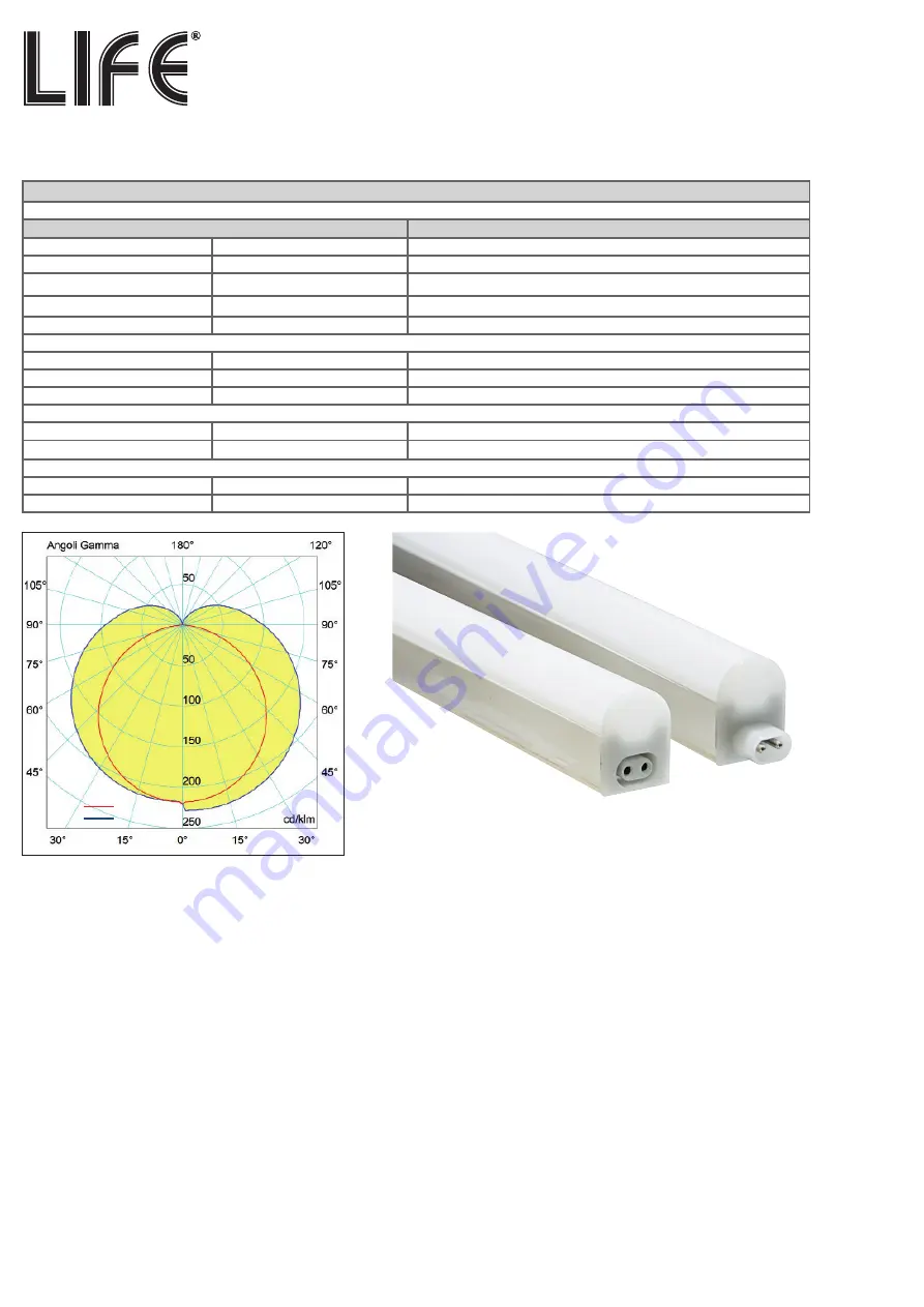 Life 39.9RG112N Quick Start Manual Download Page 1