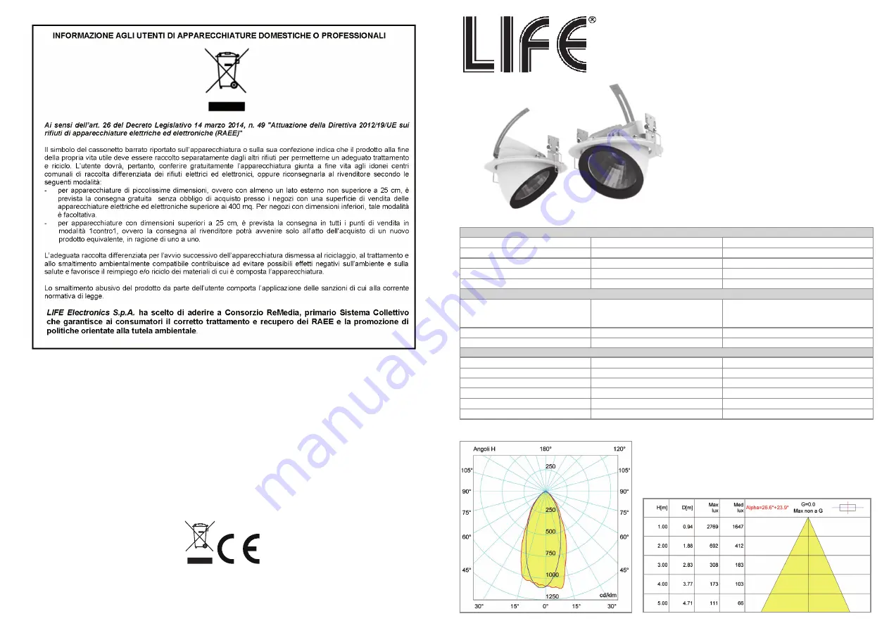 Life 39.9TP040354N Quick Start Manual Download Page 1