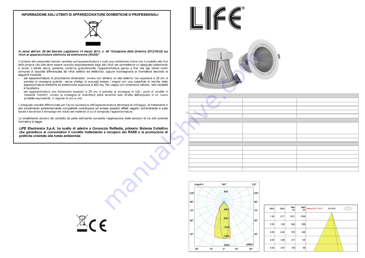 Life 39.9TP050253C Скачать руководство пользователя страница 1