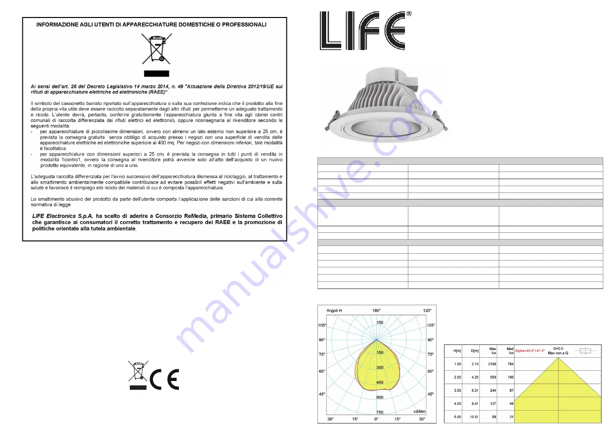 Life 39.9TP050359C Скачать руководство пользователя страница 1