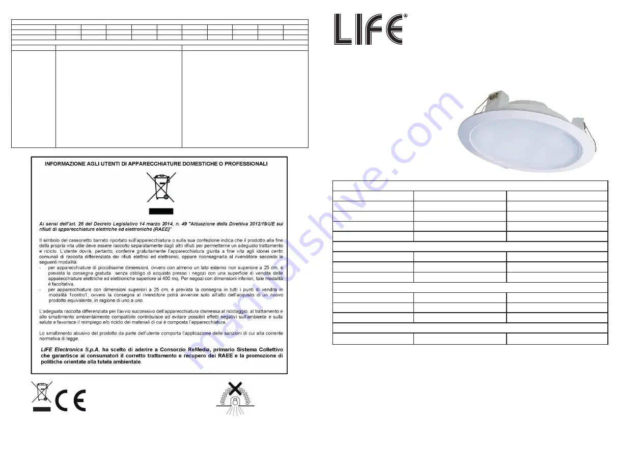 Life 39.9TS042620N Скачать руководство пользователя страница 1