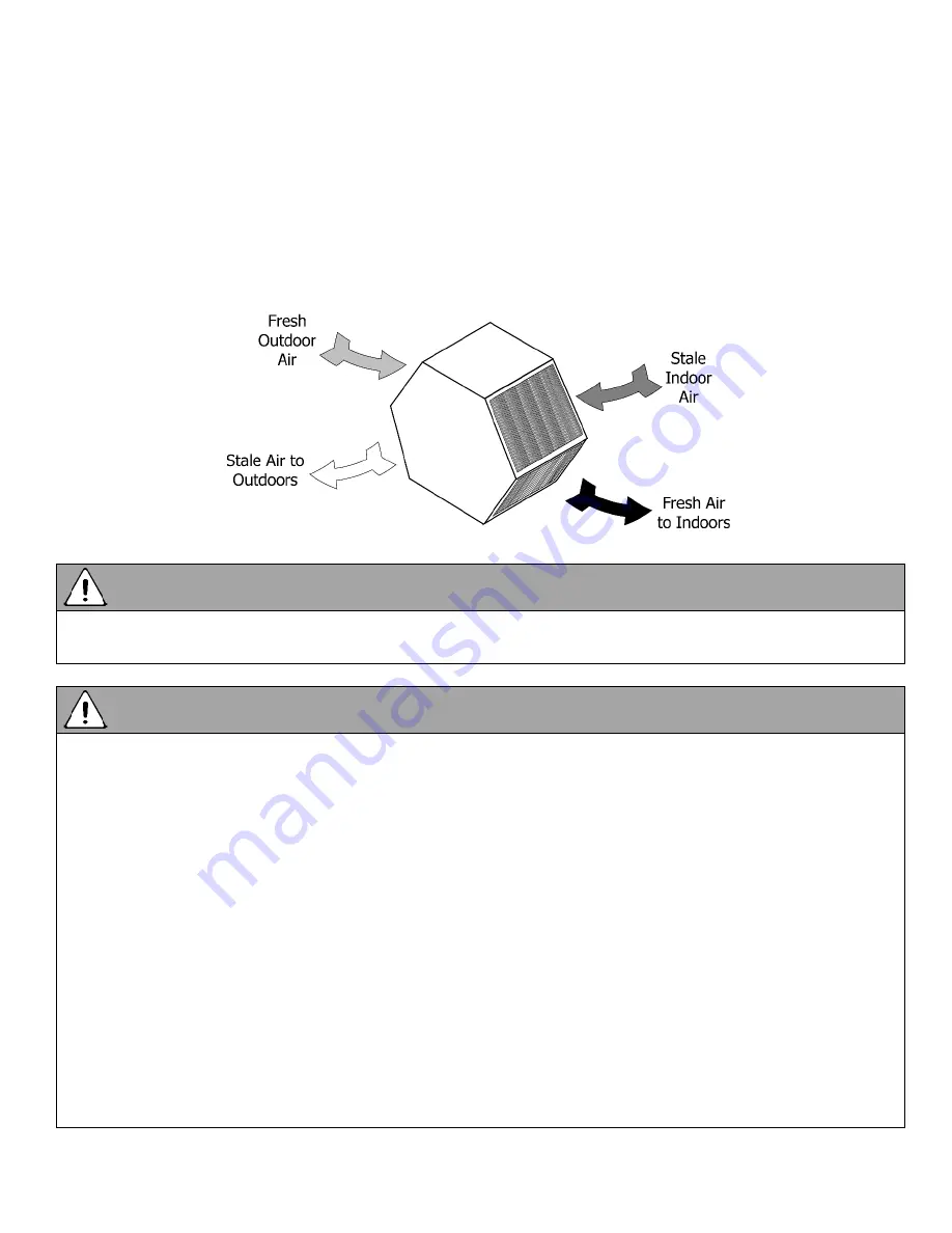 Lifebreath 1500E-ECM Installation Manual Download Page 2