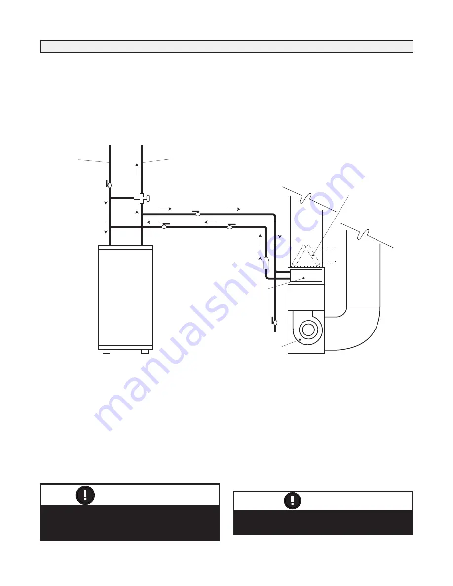 Lifebreath AH-U-L2A-36-P16 Operation, Sizing And  Installation Manual Download Page 9