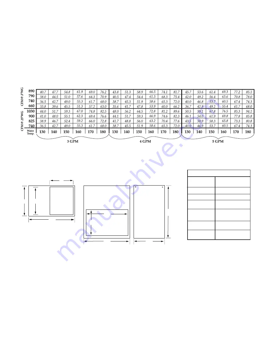 Lifebreath AH40BHW Operation, Sizing And  Installation Manual Download Page 12