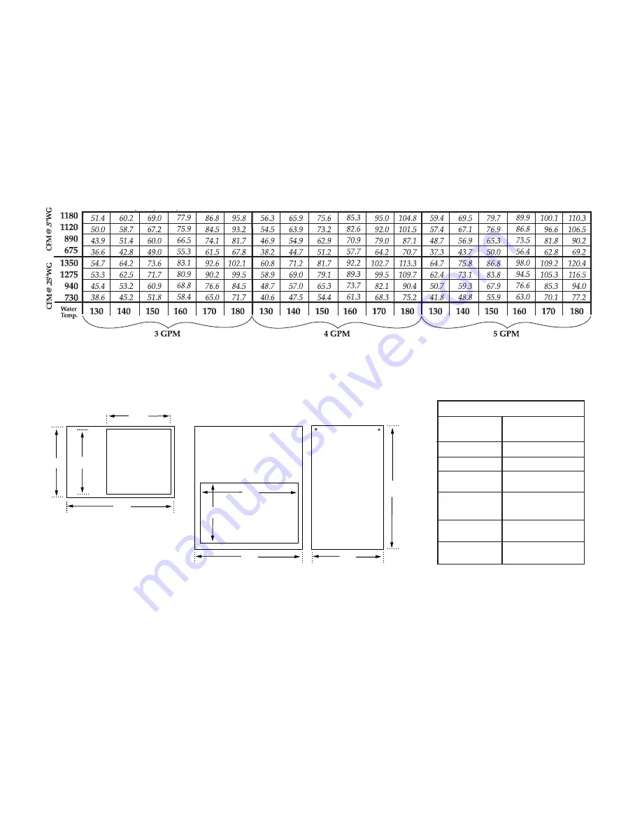 Lifebreath AH40BHW Operation, Sizing And  Installation Manual Download Page 13