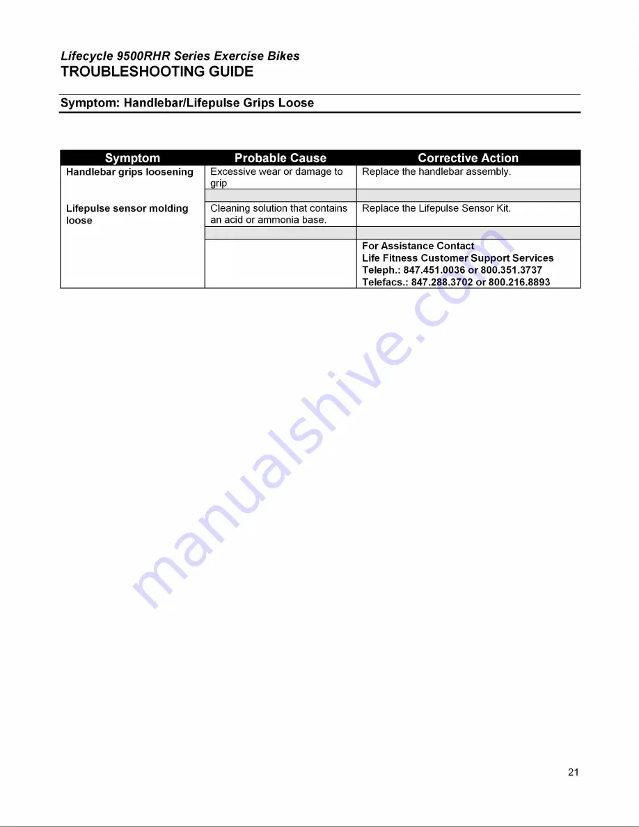 Lifecycle 9500RHR Series Troubleshooting Manual Download Page 20