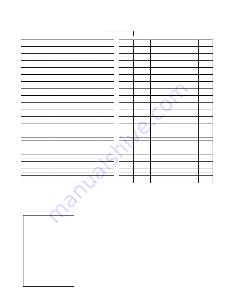 LifeFitness CLUB TRICEP Series Assembly Instructions Manual Download Page 2