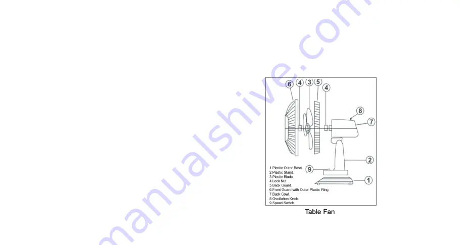 lifelong LLTF922A User Manual Download Page 4