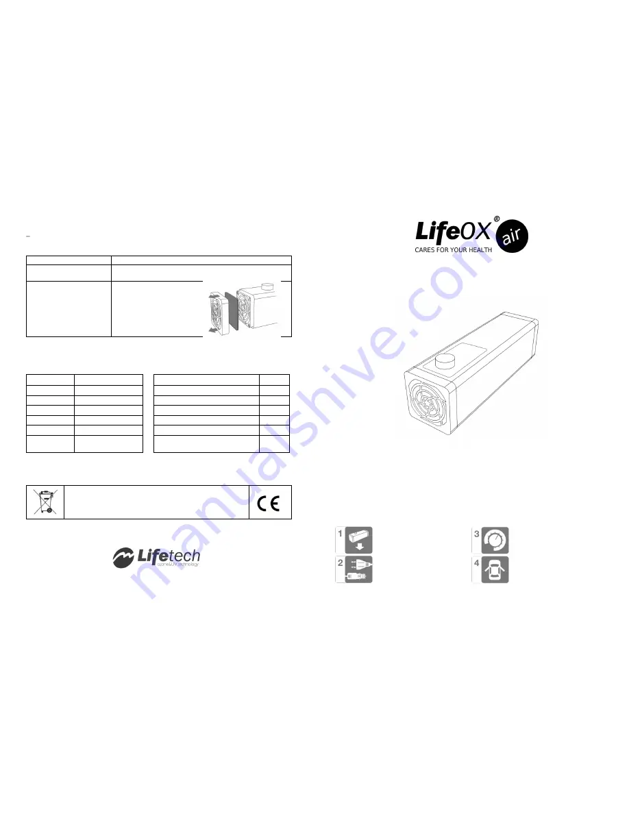 LifeOX AIR- OZZY Скачать руководство пользователя страница 1