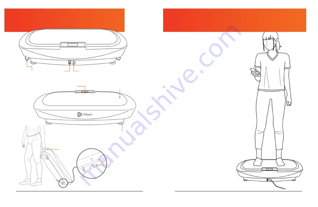 Lifepro RumblexMax 4D Скачать руководство пользователя страница 6