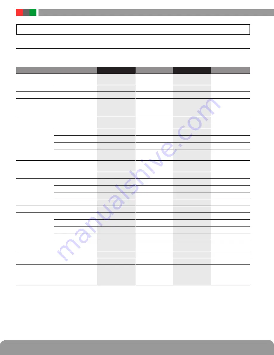 LifeSafety Power FLEXPOWER iSCAN RS Series Installation Manual Download Page 14