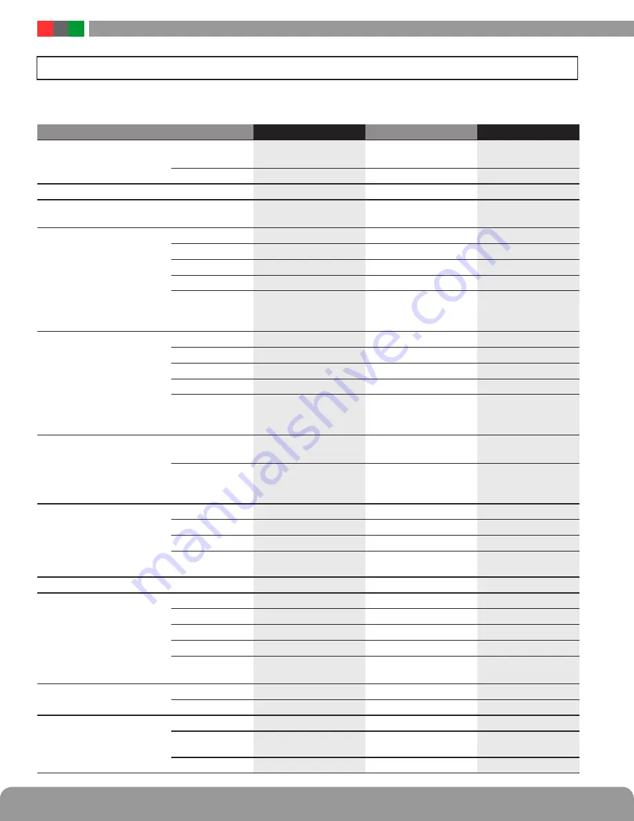 LifeSafety Power FlexPower RA100 Series Installation Manual Download Page 16