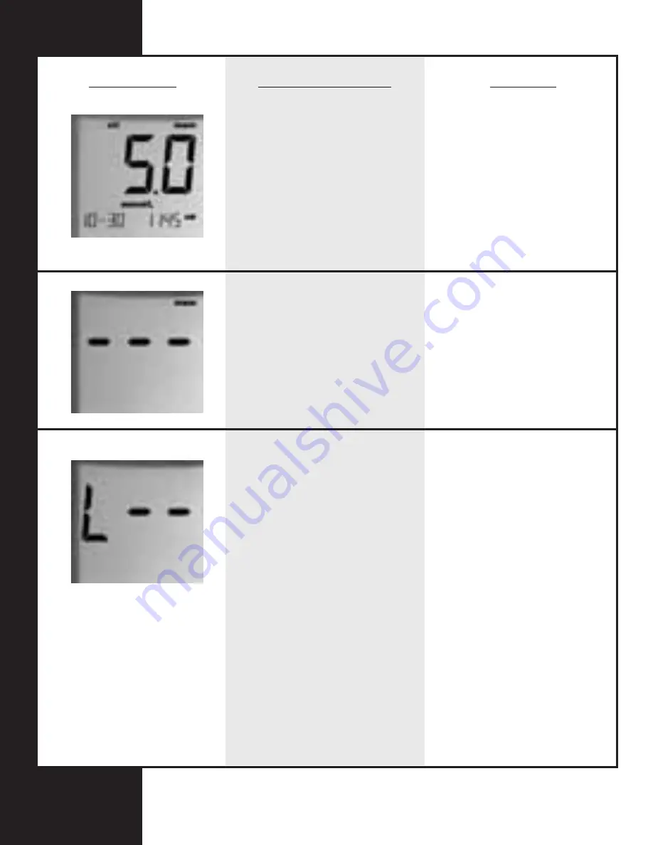 Lifescan OneTouch FastTake Owner'S Booklet Download Page 122